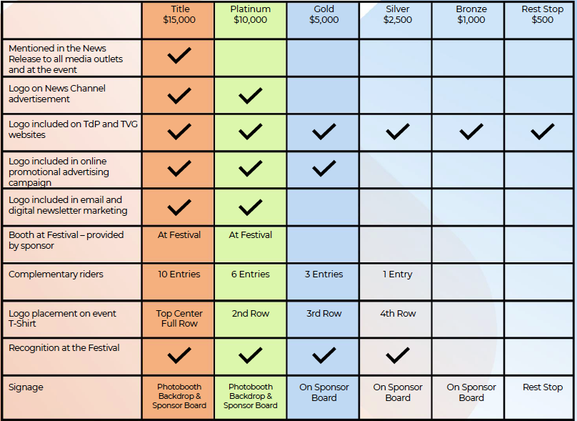 Sponsorship Levels